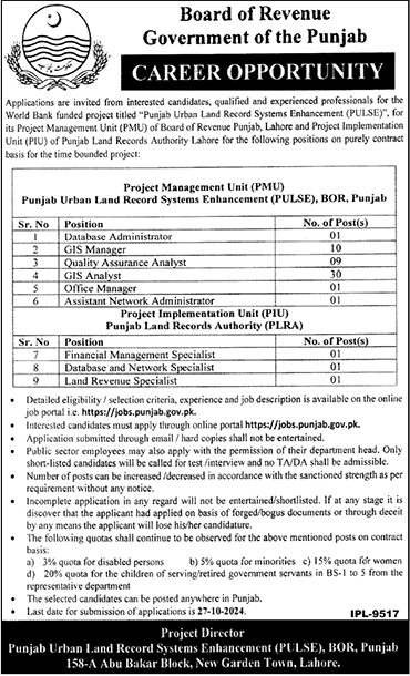 Board of Revenue Punjab Jobs 2024