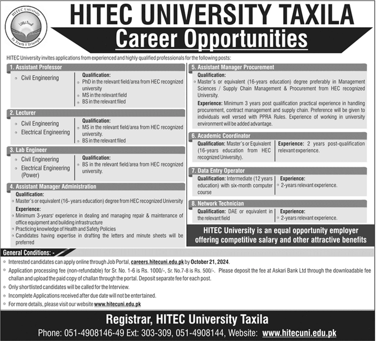 HITEC University Taxila Jobs 2024 