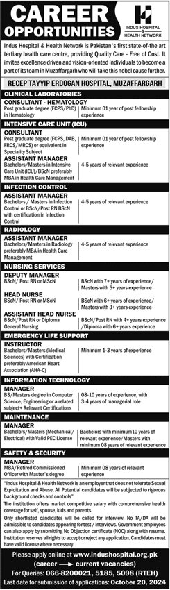 Indus Hospital and Health Network Jobs 2024