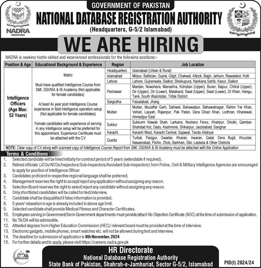 NADRA Jobs 2024