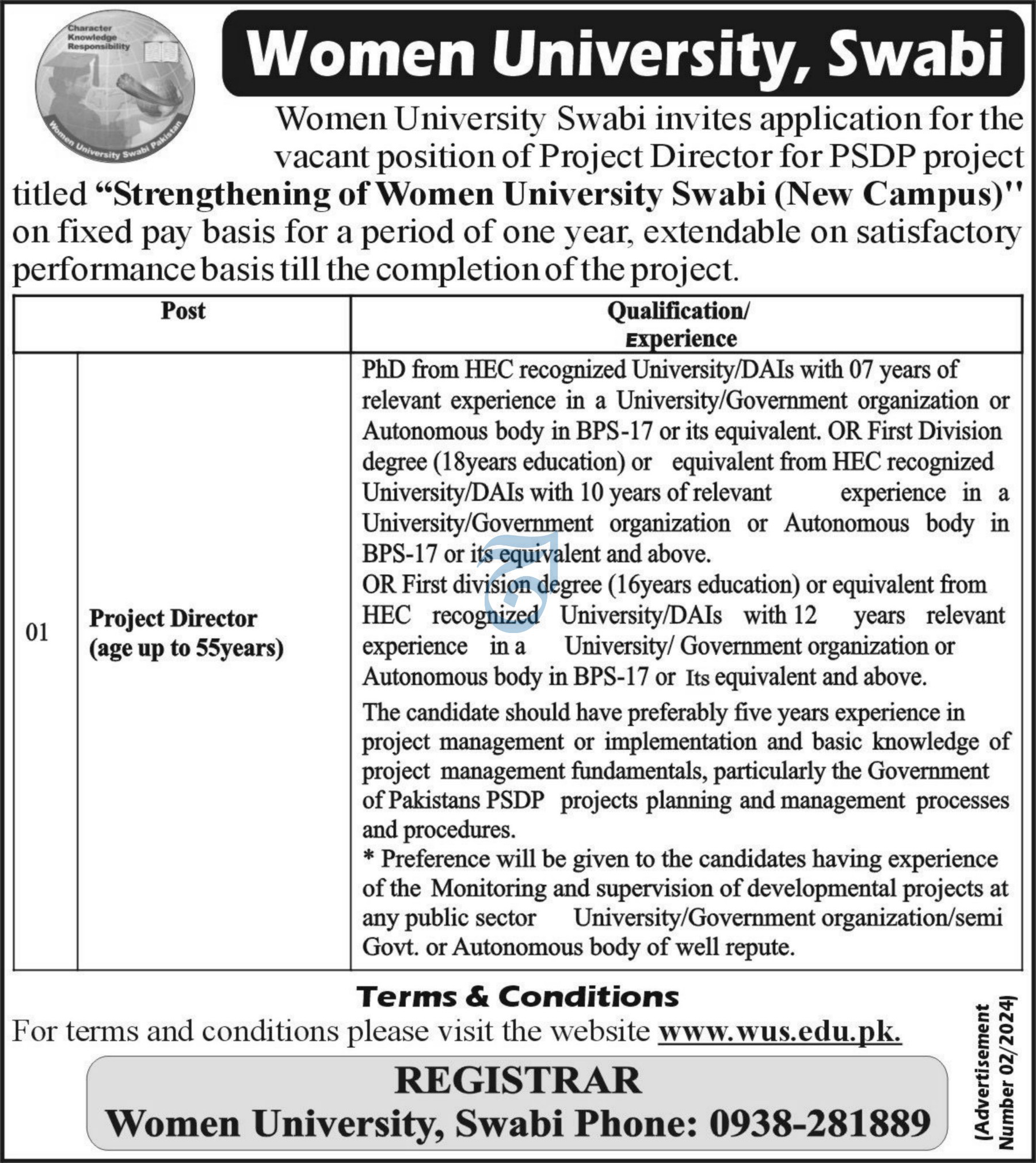 Women University Swabi Jobs 2024