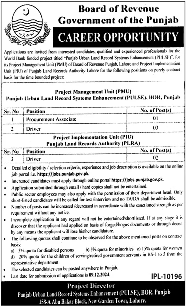 Government of Punjab Board of Revenue Jobs 2024