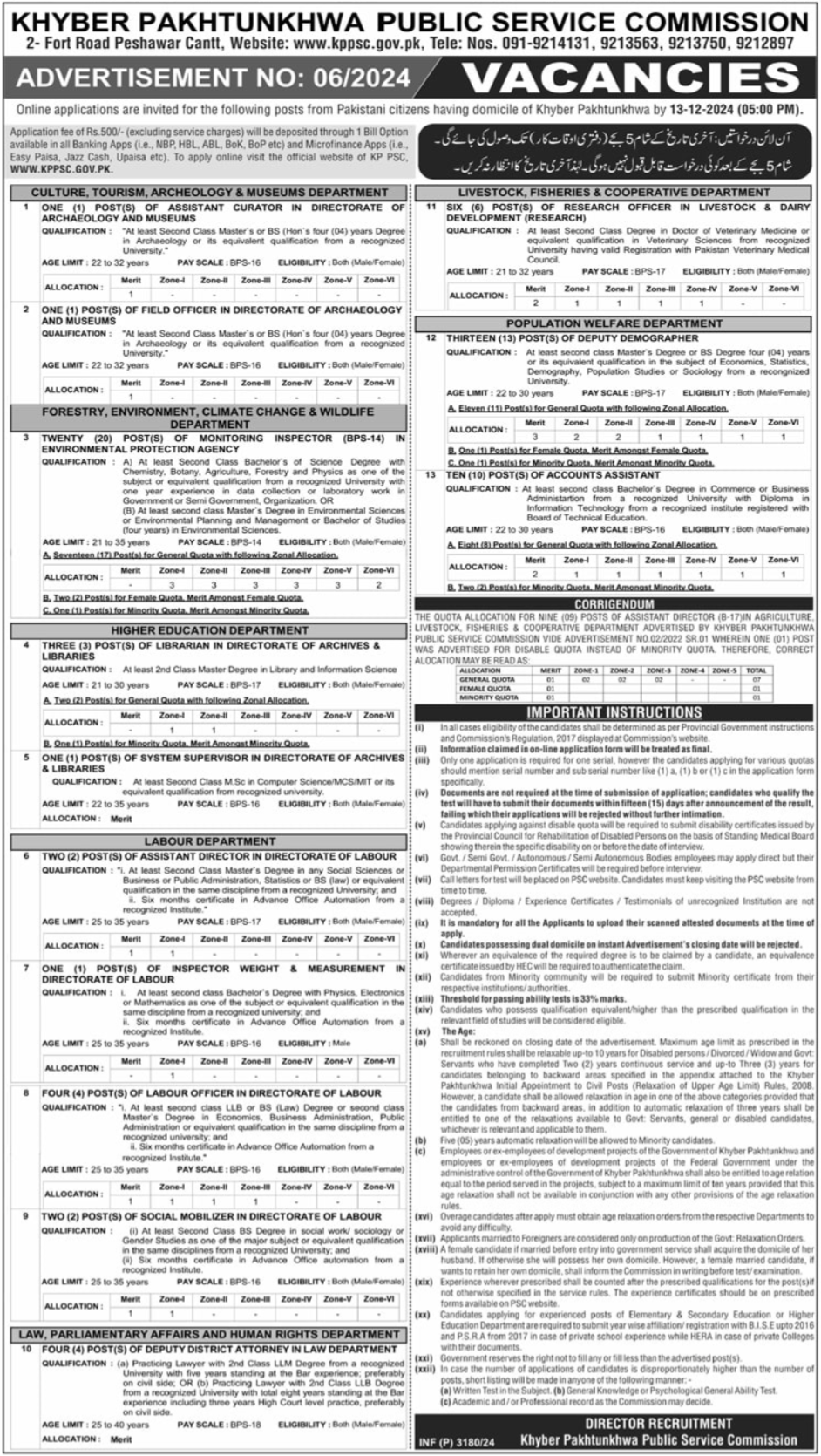 KPSC Jobs