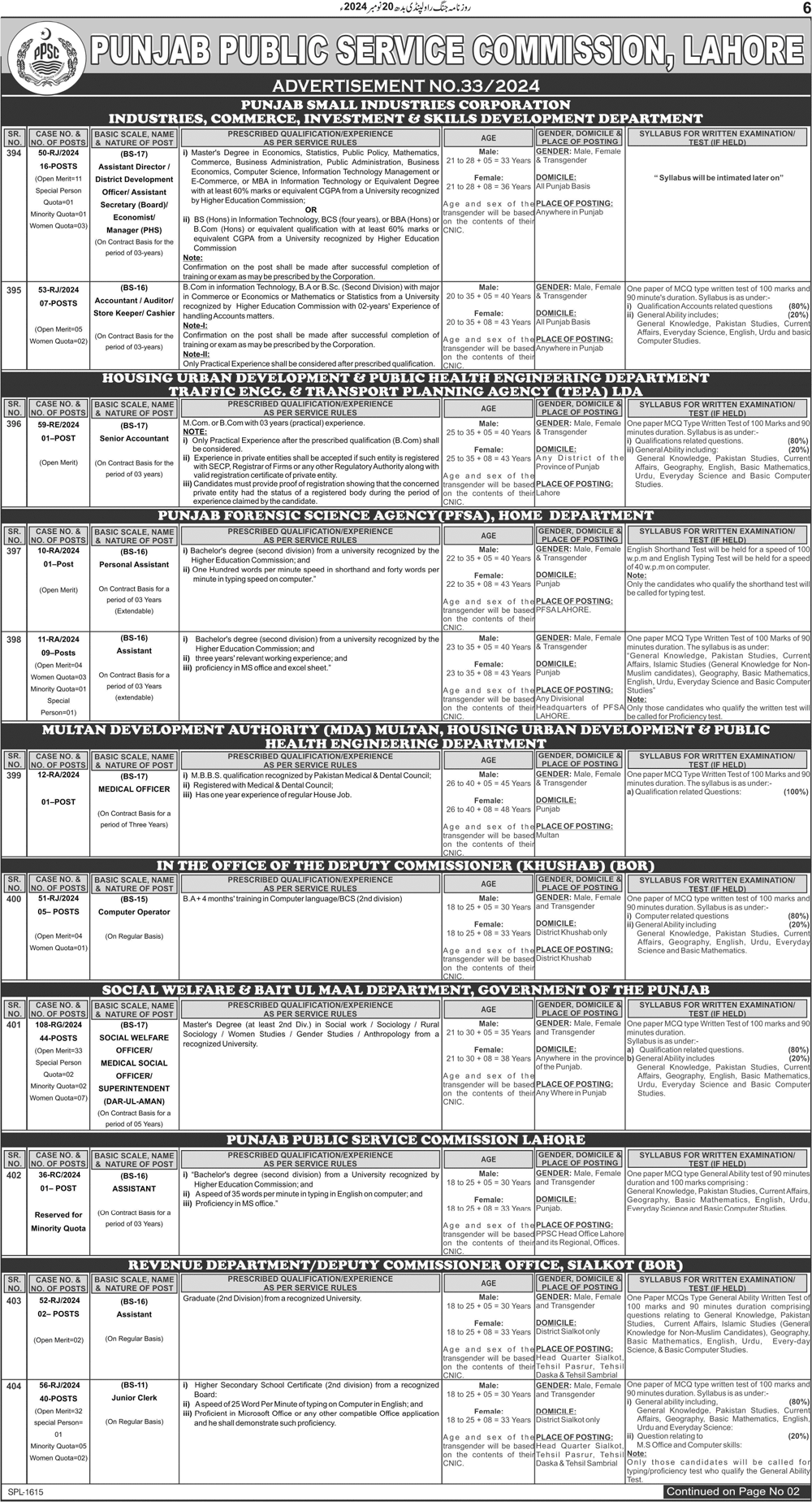 PPSC Jobs 2024