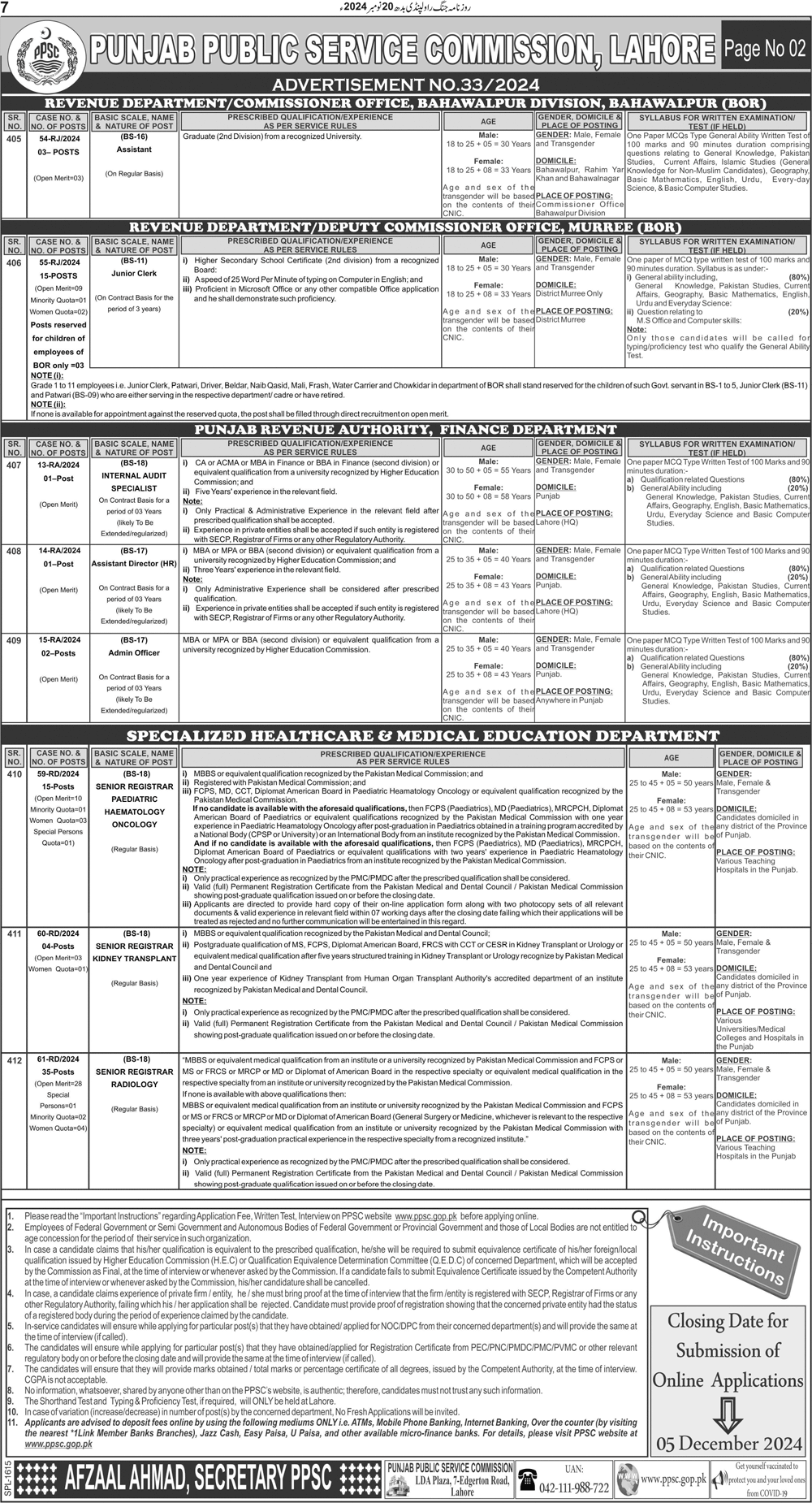 PPSC Jobs