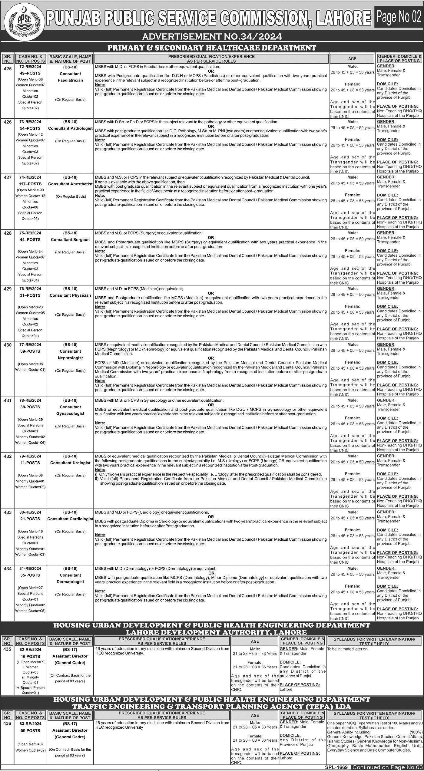 PPSC Jobs