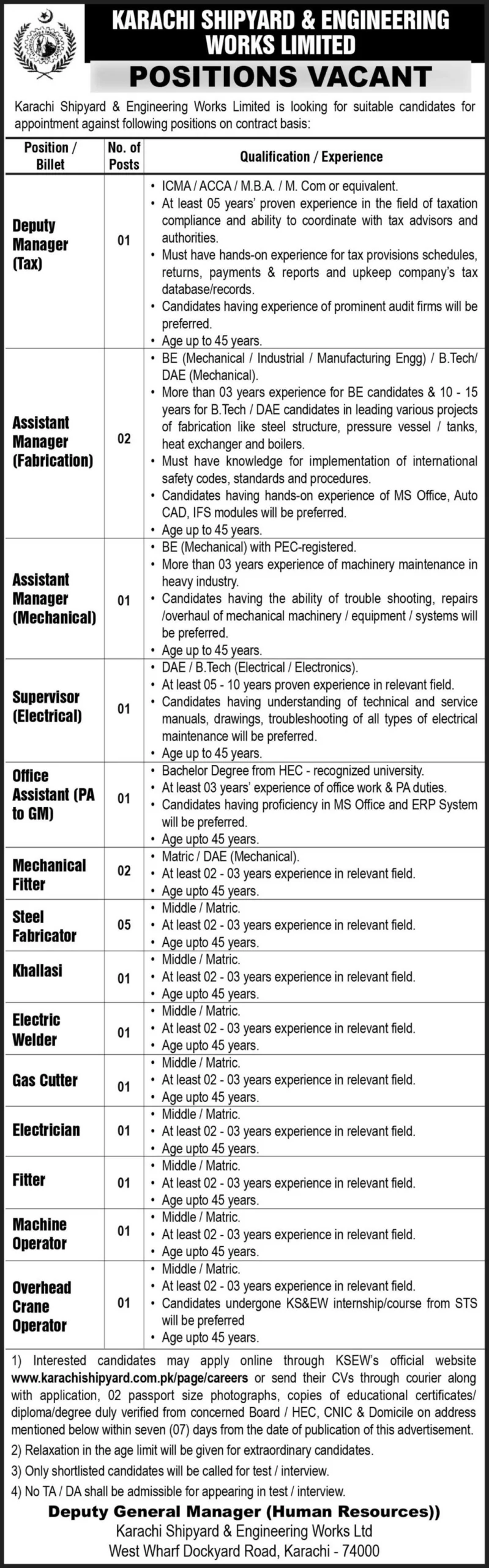 Karachi Shipyard and Engineering Works KSEW Jobs 2024