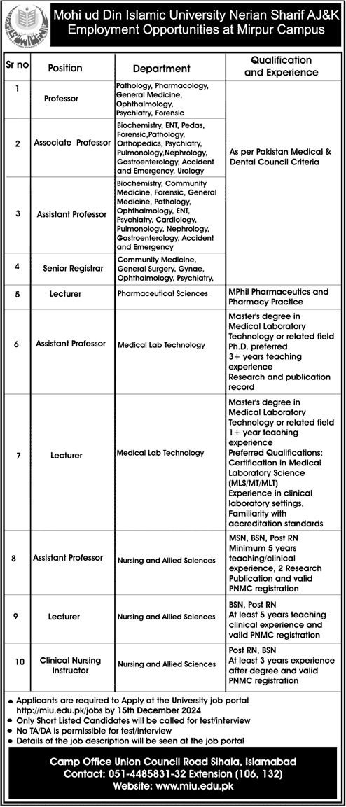 Mohi Ud Din Islamic University Nerian Sharif Jobs 2024