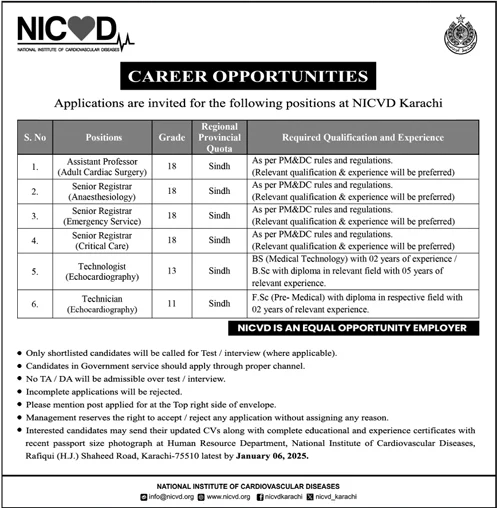 National Institute of Cardiovascular Diseases NICVD Jobs 2024