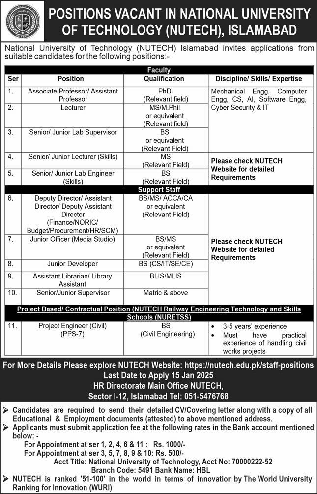 National University of Technology NUTECH Jobs 2025