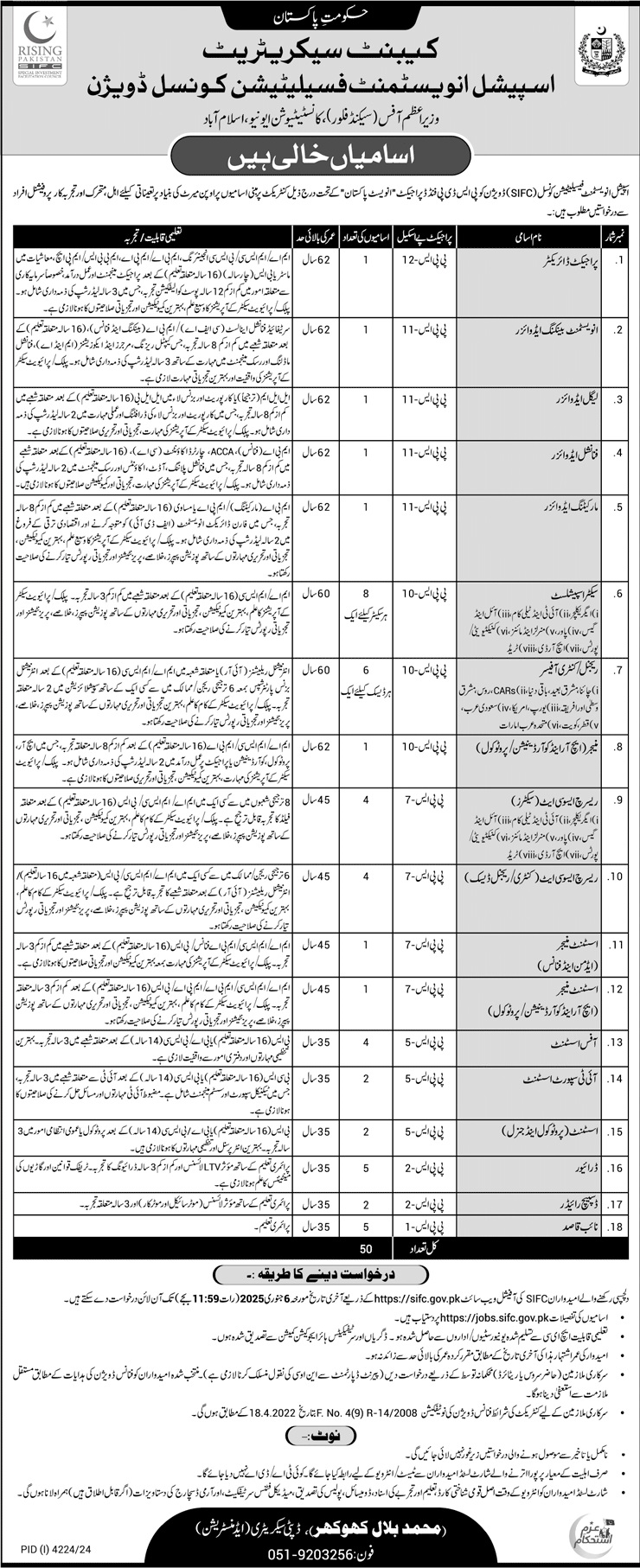 pecial Investment Facilitation Council Division SIFC Jobs 2025