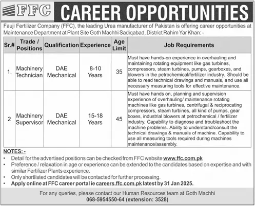 Fauji Fertilizer Company FFC Jobs 2025