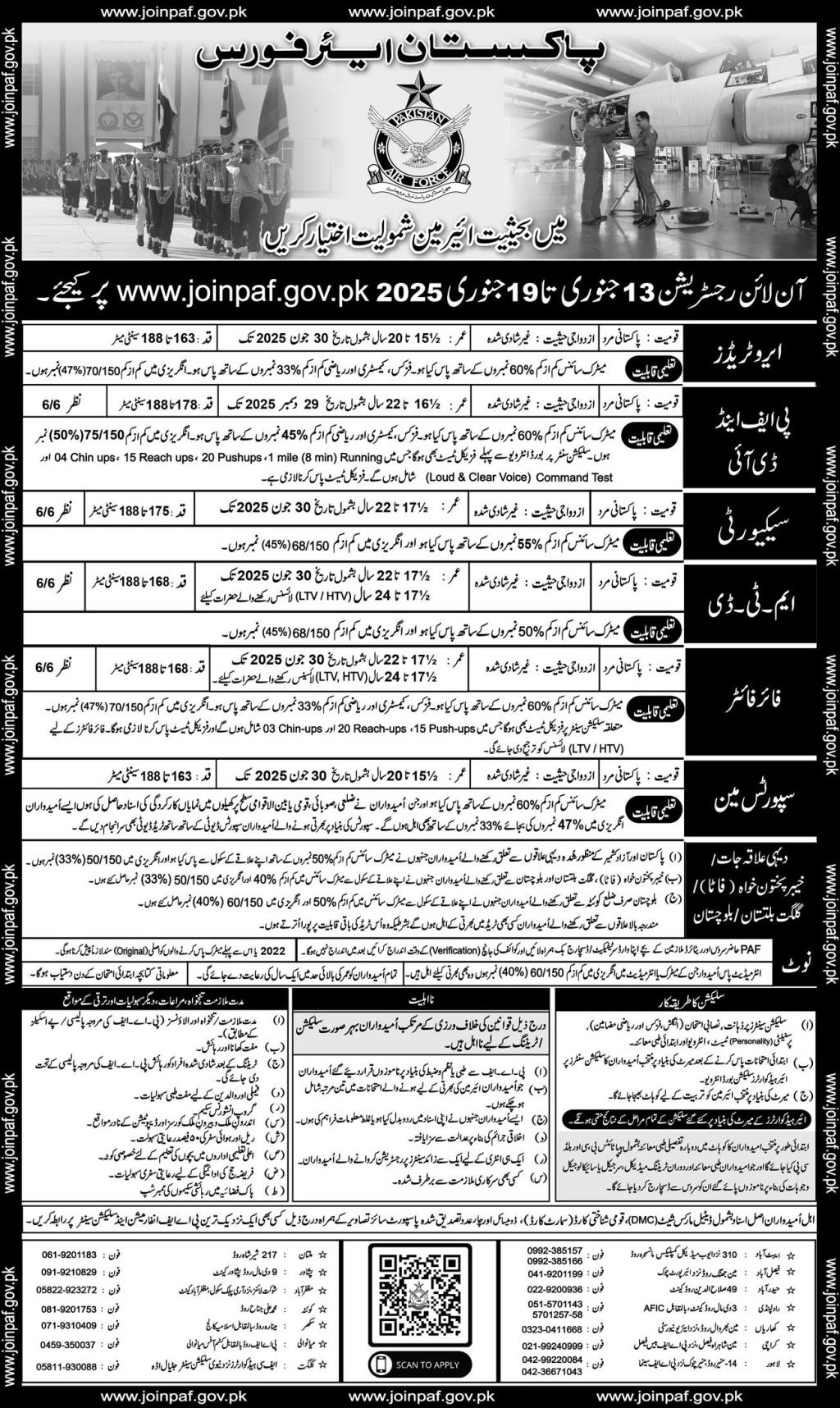 Join Pakistan Air Force PAF Jobs 2025