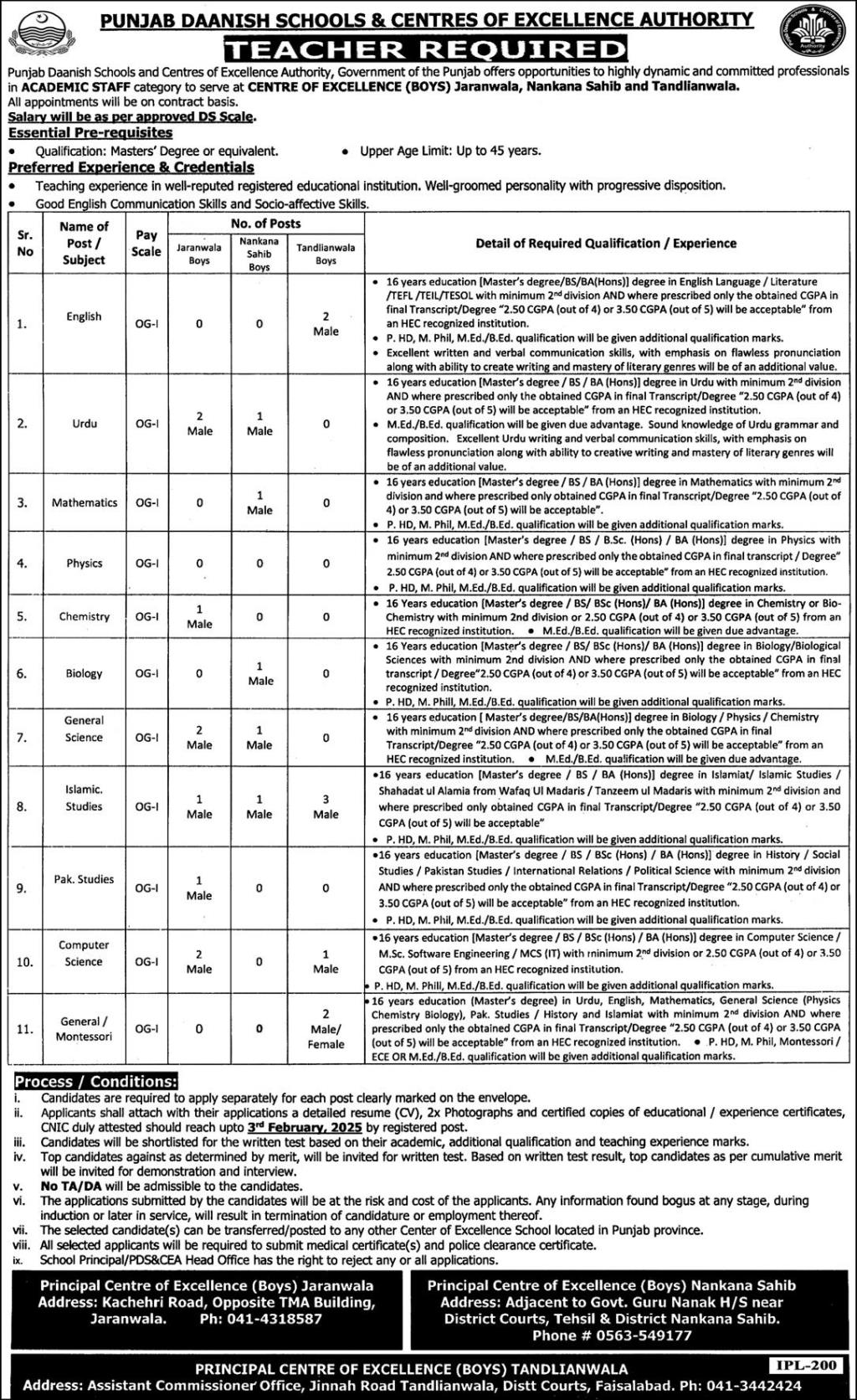 Punjab Daanish Schools and Centres of Excellence Authority Jobs 2025