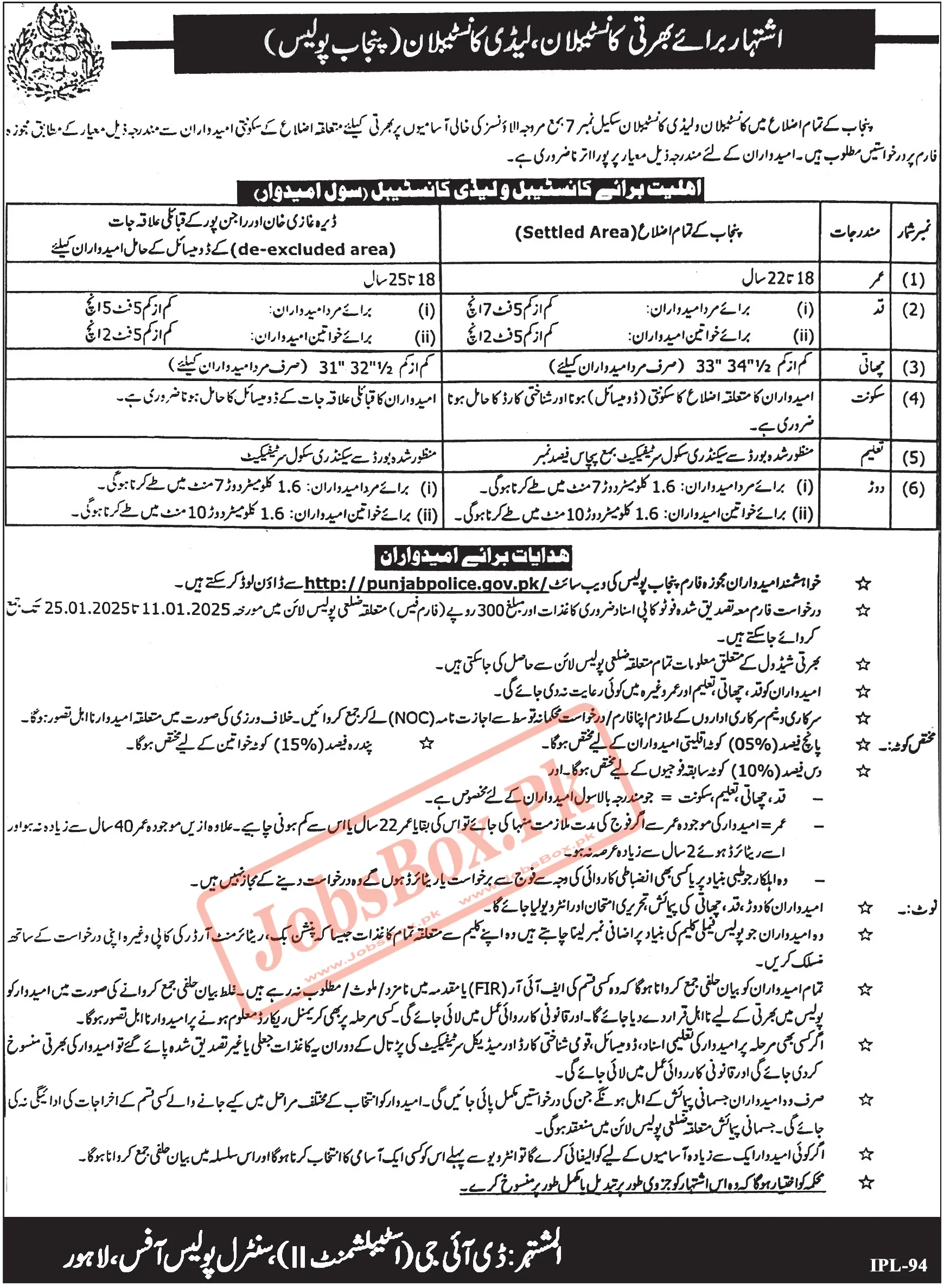 Punjab Police Jobs 2025 