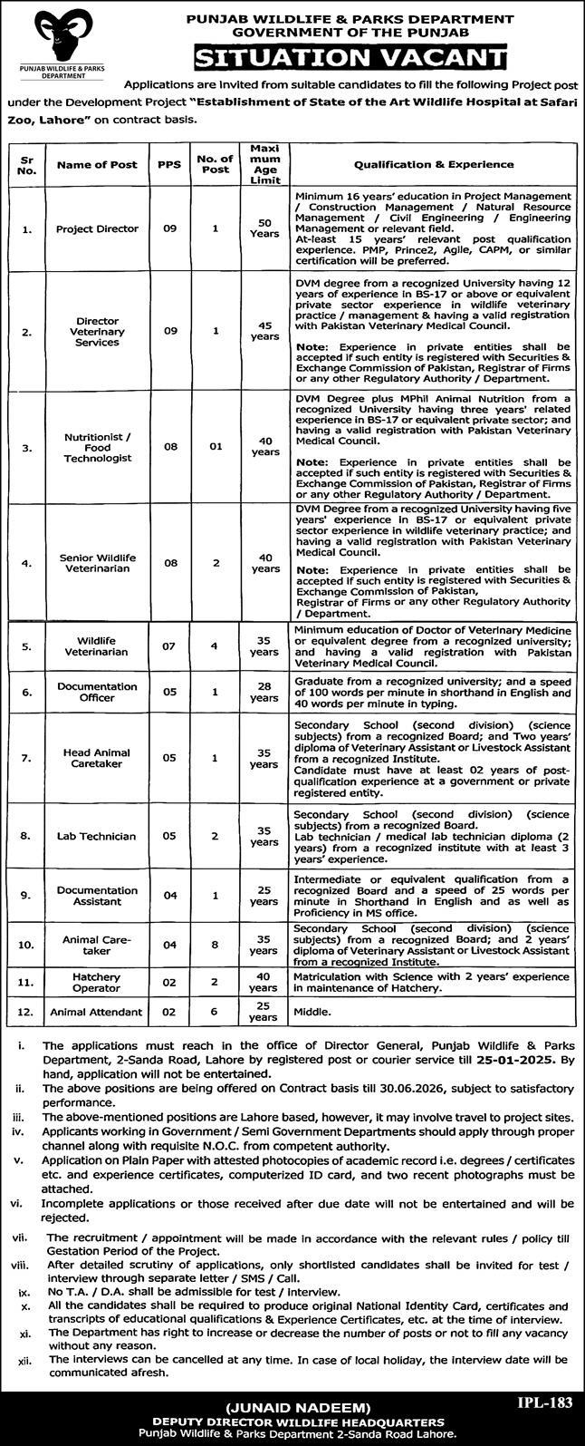 Punjab Wildlife & Parks Department Lahore Jobs 2025